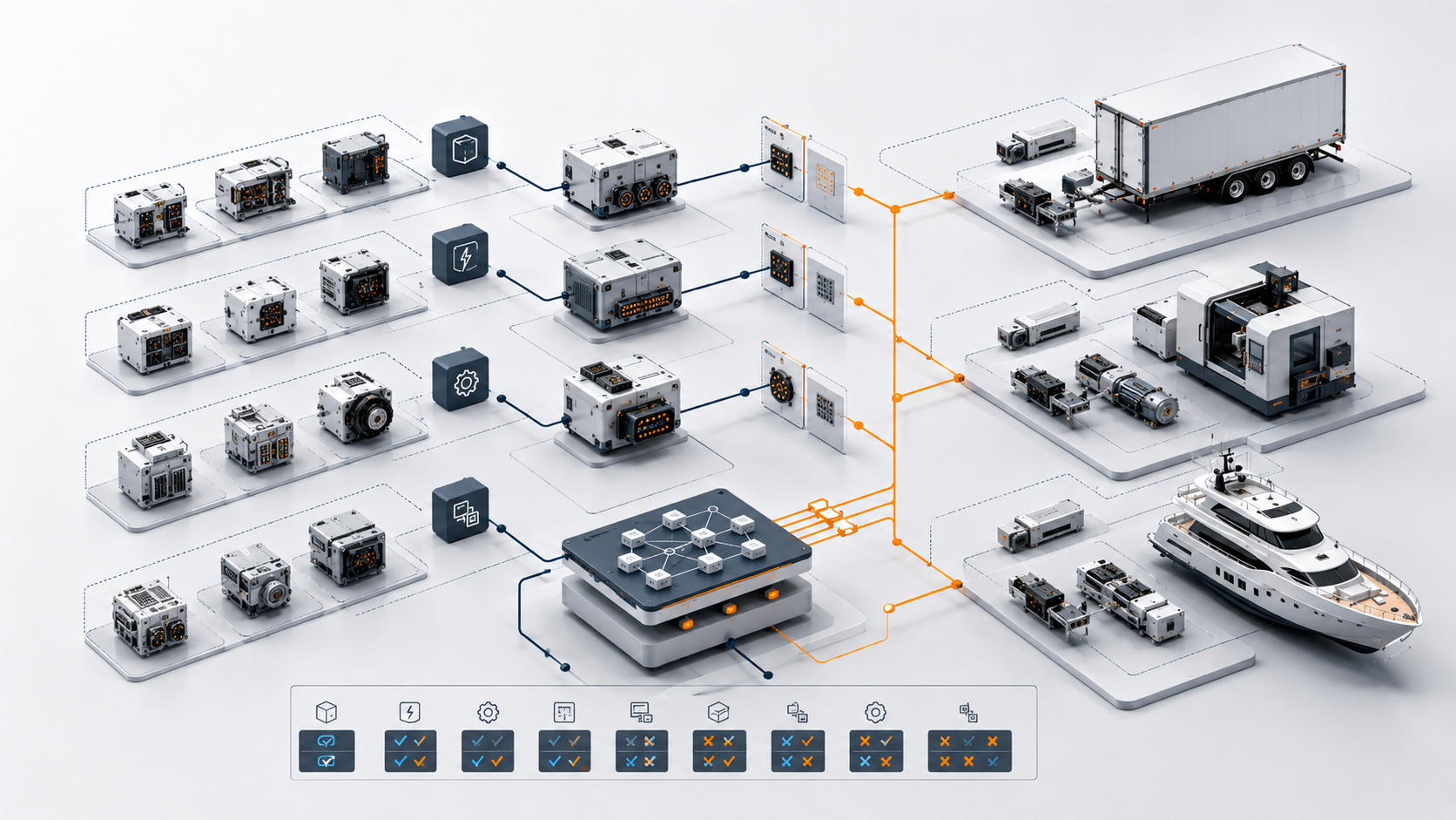 Module engineering with fixed interfaces between standard modules