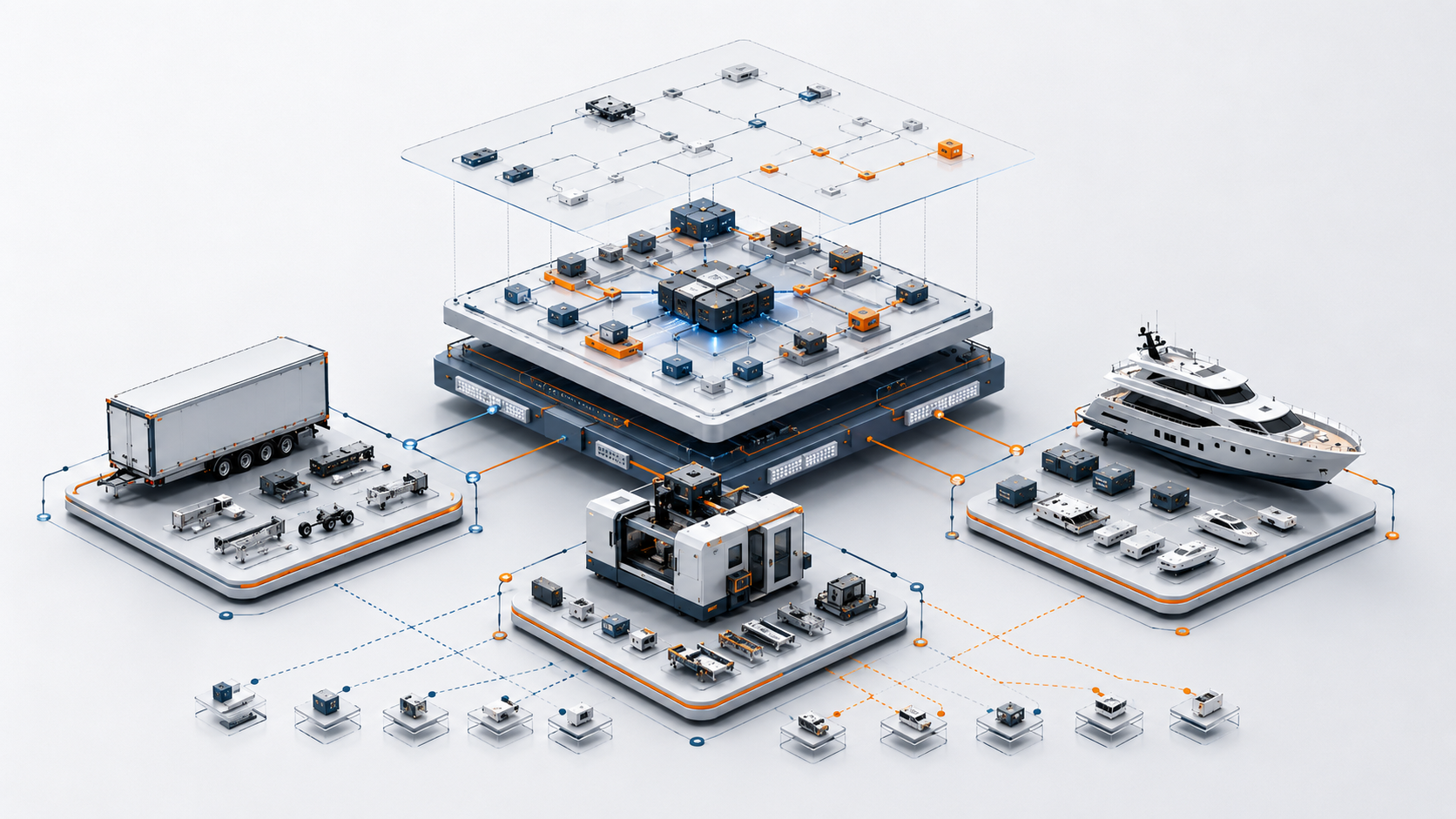 Master model architecture connecting modules to product variants