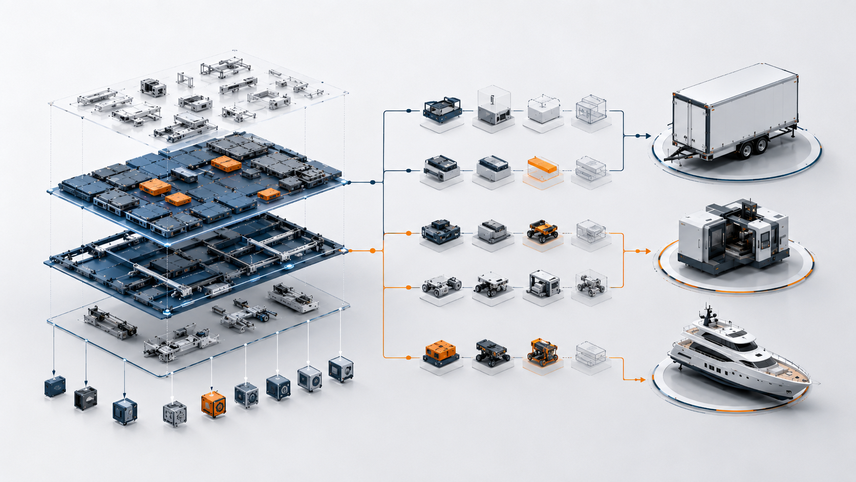 Configurable EBOM structure with platform options